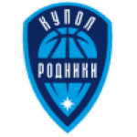 https://img.ijay.cn/img/basketball/team/9c20d4b997e327e85ba6ba85b34046d2.png